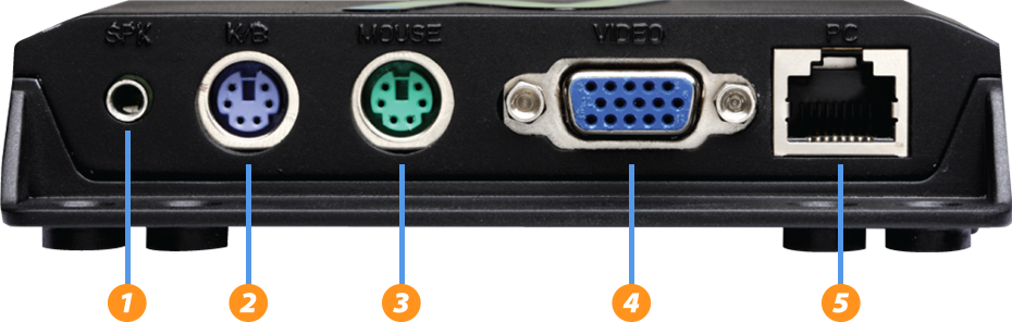 X-series connections