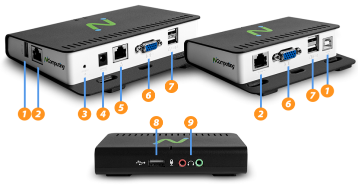 M300 Connections