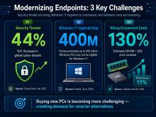 3 key challenges to modernizing endpoints 3 key challenges to modernizing endpoints